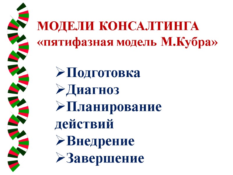 МОДЕЛИ КОНСАЛТИНГА «пятифазная модель М.Кубра»  Подготовка Диагноз Планирование действий Внедрение Завершение